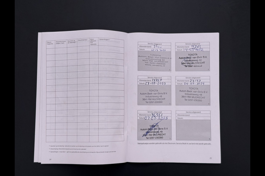 Toyota C-HR 2.0I 184PK Hybrid Automaat Leder Navi Ecc Camera Pdc JBL®-Audio Stoelverwarming Adap.Cruise Launch Edition Apple Carplay Android Auto Elek.Stoelen Lmv 18" Privacy Glas Isofix DAB Miracast™ Led Lane Assist Regen-Lichtsensor 1e Eigenaar Origineel Nederlandse Auto Dealeronderhouden