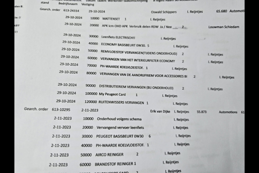 Peugeot 308 1.2 PureTech Allure | 2E EIGENAAR | 12MND GARANTIE | PANO DAK | NAVI | NW DISTR RIEM | TREKHAAK |