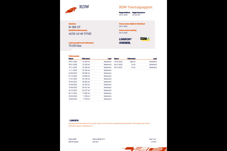 Audi A3 Sportback 40 TFSI e Buss. Ed. SOH 97% LED, Virtual, NAP