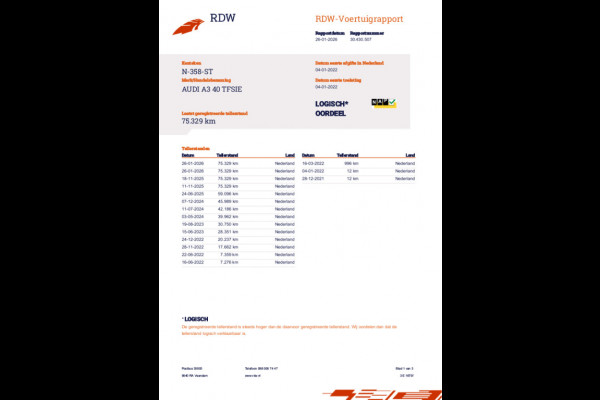 Audi A3 Sportback 40 TFSI e Buss. Ed. SOH 97% LED, Virtual, NAP