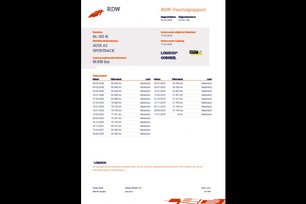 Audi A3 Sportback 1.5 TFSI Sport S Line Edition NAVI/CAM/ECC/PDC/CRUISE/LED///