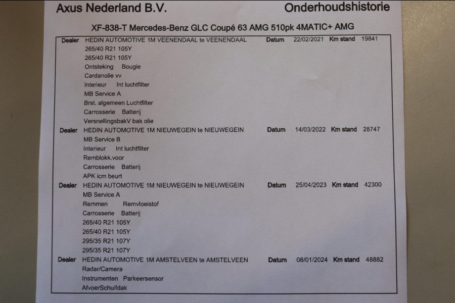 Mercedes-Benz GLC Coupé AMG 63 S 4MATIC+ AMG-schaal stoelen Burmeister enz.