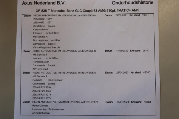 Mercedes-Benz GLC Coupé AMG 63 S 4MATIC+ AMG-schaal stoelen Burmeister enz.