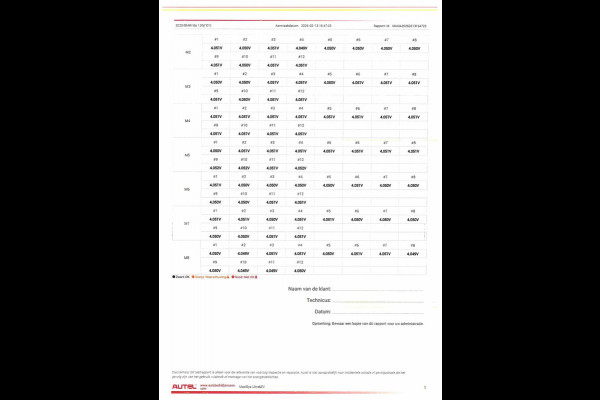 BMW i3 S Dark Shadow Edition 42 kWh|Prijs rijklaar incl 12 mnd garantie|Navi Camera Stoelverwarming