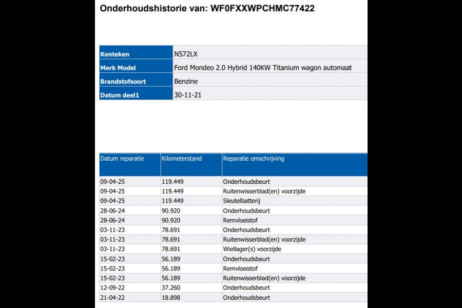 Ford Mondeo Wagon 2.0 Hybrid Titanium Automaat / Pdc.V+A / Navigatie / Radio-multimedia /  Airco-ecc. / Apk 12-2027