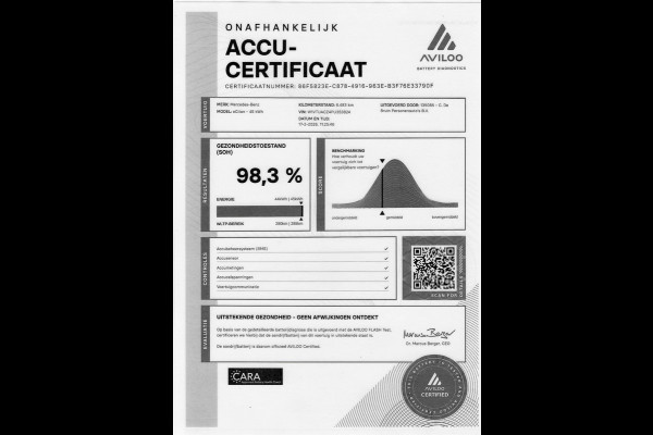 Mercedes-Benz eCitan ECC Airco Cruise control Achterdeuren