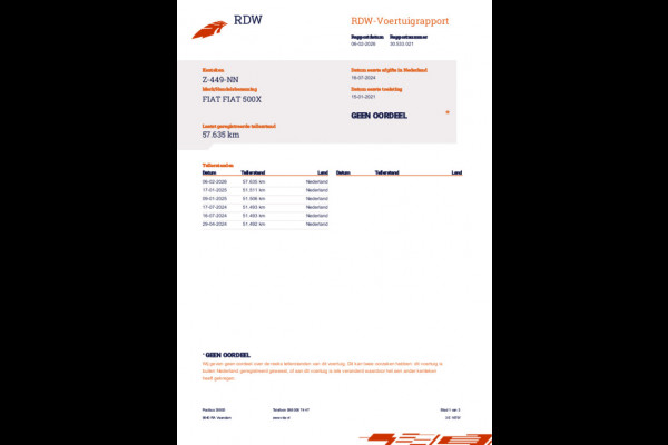 Fiat 500X Cross 1.3 GSE City Cross | NAVI | Keyless | Cruise Control | 17' LMV