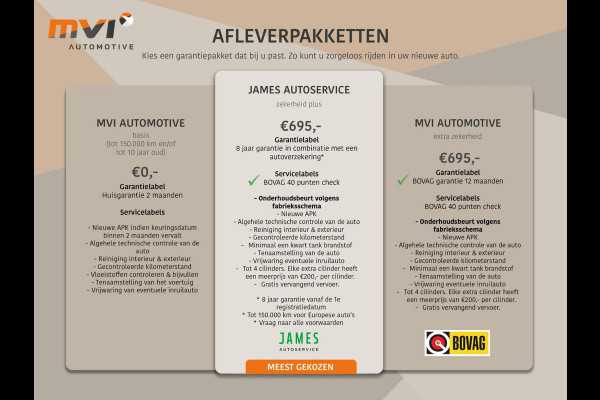 Volkswagen T-Roc 1.5 TSI R-Line Edition / 150pk / Stoel en stuur verwarming / Achteruitrij camera / Keyless /