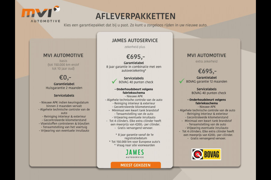 Volkswagen T-Roc 1.5 TSI R-Line Blackstyle / 150pk / Stoel en stuur verwarming / Achteruitrij camera / Keyless /