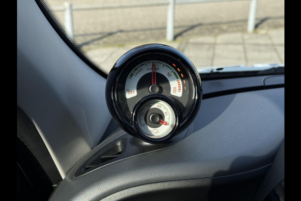 Smart Forfour EQ Essential 18 kWh | 89% SOH | LMV | Leder |