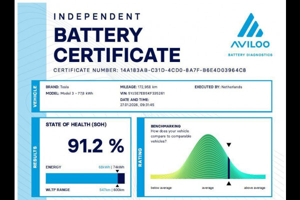 Tesla Model 3 Long Range Dual Motor AWD | SOH 91.2% | Autopilot | Panorama | Leder |