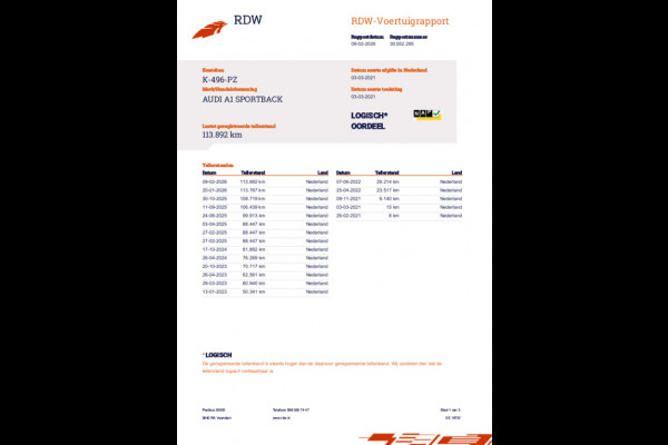 Audi A1 Sportback 25 TFSI Pro Line - N.A.P. Airco, Cruise, Carplay.