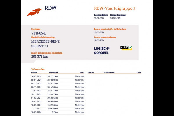 Mercedes-Benz Sprinter 316 CDI Automaat Euro 6 - L2H2 - MBUX - Cruise - Clima