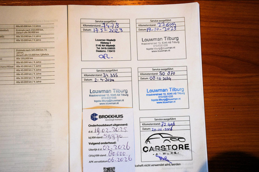 Toyota Aygo X 1.0 VVT-i MT Envy*2e eigenaar*Camera*17"Inch*72Dkm*