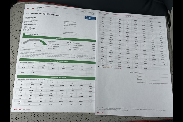 BYD ATTO 3 Design 60 kWh SOH 93% | GROOT SCHERM + ELEKTRISCHE KOFFERRUIMTEKLEP | COMPLETE AUTO | RIJKLAAR INCL. FABRIEKSGARANTIE T/M 2029 | AANDRIJFLIJN EN ACCU T/M 2031
