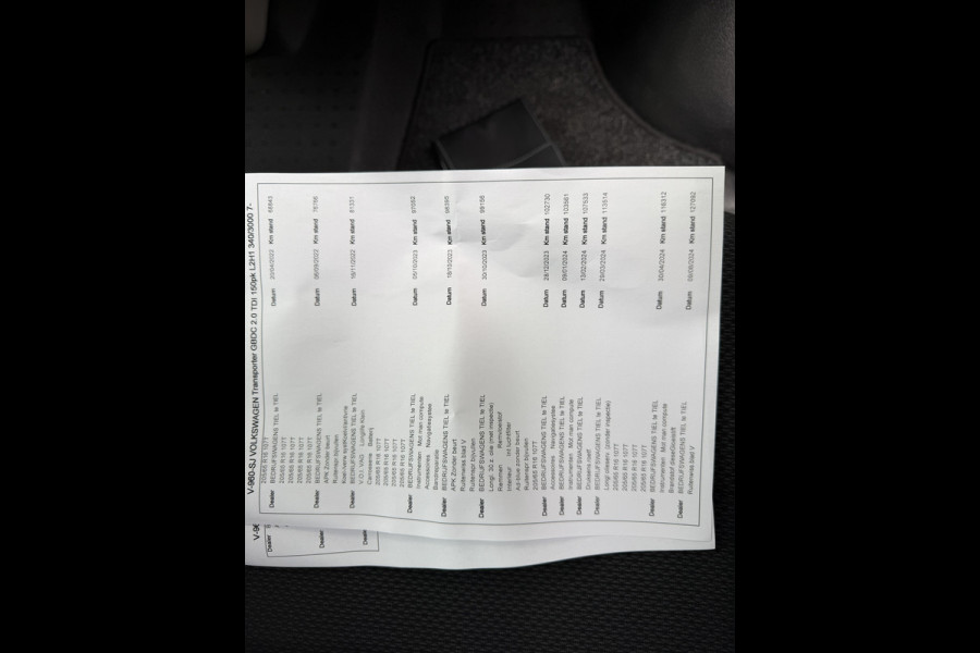 Volkswagen Transporter 2.0 TDI 150PK Euro 6 L2H1 DC Comfortline Plus CarPlay/Cruise control/trekhaak