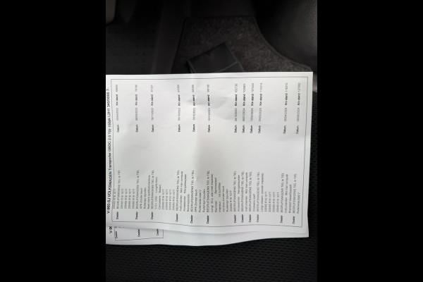 Volkswagen Transporter 2.0 TDI 150PK Euro 6 L2H1 DC Comfortline Plus CarPlay/Cruise control/trekhaak