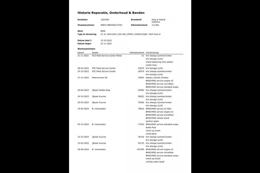 BMW X1 xDrive25e Executive CAMERA / CARPLAY / AUTOMAAT / LEDER / LED / CRUISE CONTROLE / STOELVERWARMING