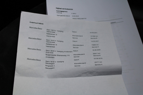 Mercedes-Benz A-Klasse 180 d Business Solution AMG | NAP! | PANO | CAMERA | CARPLAY | STOELVERWARMING | DEALER ONDH |