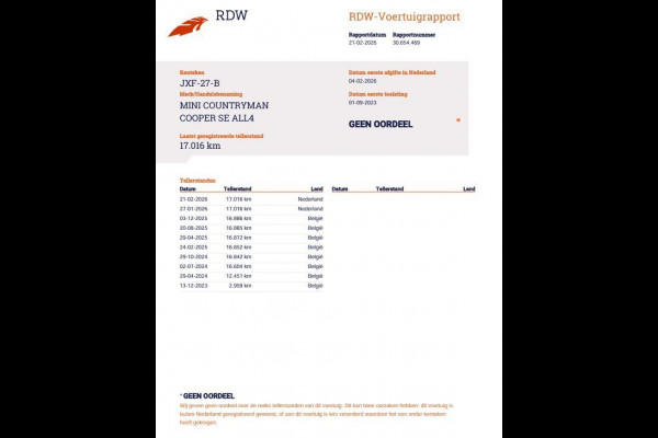 MINI Countryman 1.5 Cooper S E ALL4 Essential CAMERA / NAVI / CARPLAY / AIRCO / ZWART / STOELVERWARMING