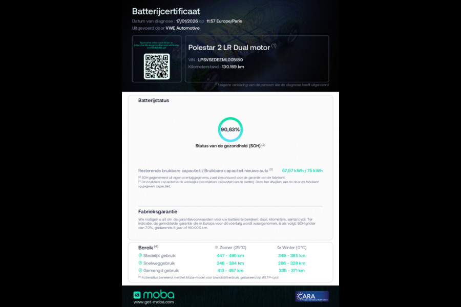 Polestar 2 Long Range Dual Motor 409 pk Launch Edition 78kWh, panoramadak, 20 inch, 1 e eigenaar, NL auto met nap