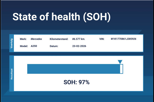 Mercedes-Benz A-Klasse 250 e AMG-Line Night *2x AMG*Ambiente*