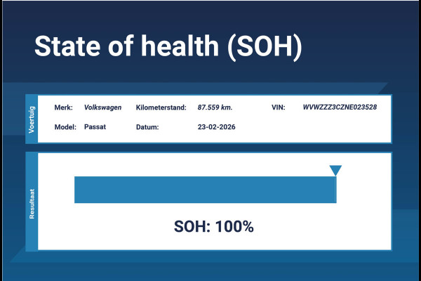 Volkswagen Passat Variant 1.4 TSI GTE DSG *1ste Eigenaar*Ambiente*Navigatie*