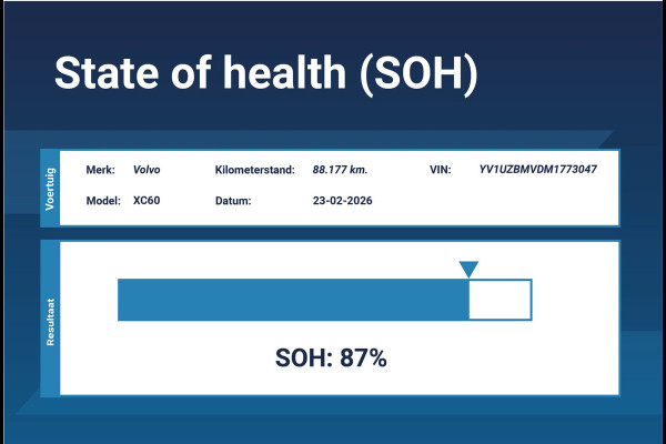 Volvo XC60 2.0 Recharge T8 AWD Inscription *1ste Eigenaar*Panoramadak*Standkachel*
