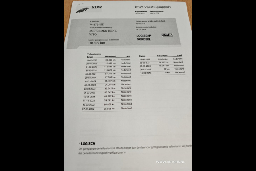 Mercedes-Benz Vito 111 CDI , Euro 6 , 1e Eig , In pracht staat , Apk maart 2027 , werkplaats inrichting.