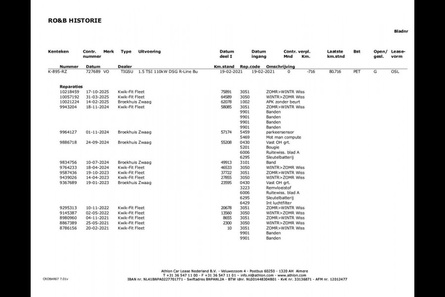 Volkswagen Tiguan 1.5 TSI R-Line Business+ | Black Style | Sfeerverlichting | Leer | Virtual Cockpit | Apple Carplay | NL-Auto |