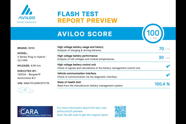 BMW 5 Serie 530e M-Sport Pro - Pano - ACC - Harman Kardon - Head-up - Iconic Glow Exterieur