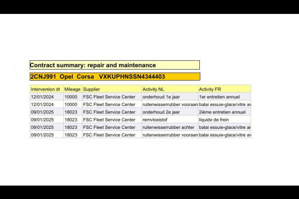 Opel Corsa 1.2 Turbo GS BLACK LINE / APPLE CARPLAY / AUTOMAAT / 360 CAMERA / STOELVERWARMING