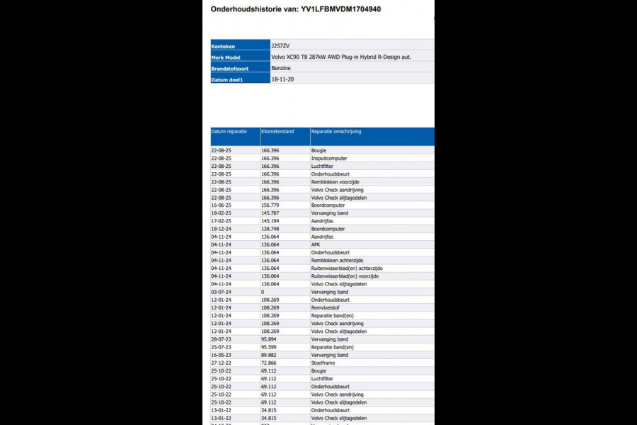 Volvo XC90 2.0 T8 AWD R-Design Panoramadak / Trekhaak / Leder-sport / Pdc+Camera / Xenon / 7Pers. / Apk 11-2026