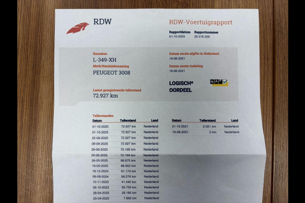 Peugeot 3008 1.6 Hybrid Plug-in 225 Blue Lease Allure*NAP*1ste Eigenaar*Camera*Cruise-Control*Xenon*Stoelverwarming*