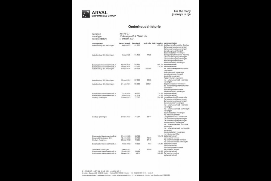 Volkswagen ID.4 Volkswagen ID.4 Pro 77 kWh|92% SOH|GROTE ACCU|TREKHAAK|ACC|CARPLAY/ANDROID|STOELVERW|NAVI|ORG.NL|NAP|1e EIG|IN.BTW