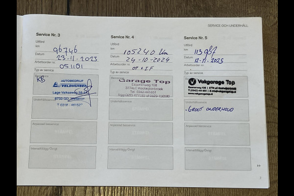 Volvo XC40 1.5 T3 | Trekhaak | ACC | 12 mnd garantie