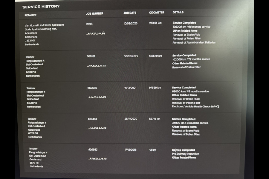 Jaguar I-PACE EV400 First Edition 90 kWh AWD {SOH-99%} Aut. *PANO | LEATHER | MATRIX-LED | MERIDIAN | TOPVIEW | BLINDSPOT | MEMORY-PACK | DIGI-COCKPIT | KEYLESS | HEAD-UP | NAVI-FULLMAP | HEATED-SPORTSEATS | DAB+ | AMBIENTLIGHT | PRIVACYGLASS | T