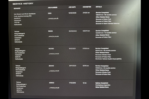 Jaguar I-PACE EV400 First Edition 90 kWh AWD {SOH-99%} Aut. *PANO | LEATHER | MATRIX-LED | MERIDIAN | TOPVIEW | BLINDSPOT | MEMORY-PACK | DIGI-COCKPIT | KEYLESS | HEAD-UP | NAVI-FULLMAP | HEATED-SPORTSEATS | DAB+ | AMBIENTLIGHT | PRIVACYGLASS | T