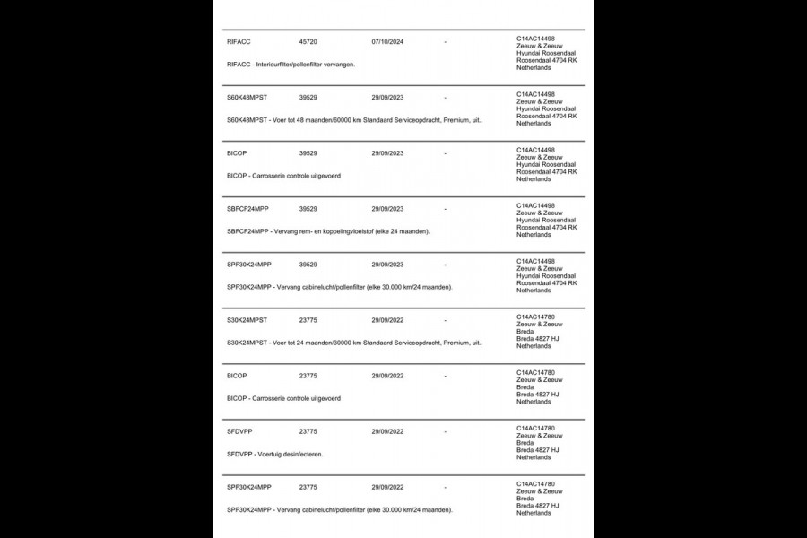 Hyundai i20 1.0 T-GDI i-Motion | Apple Carplay/Android Auto, Camera, Airco, Cruise Control | Dealeronderhouden| 1e Eigenaar NAP |