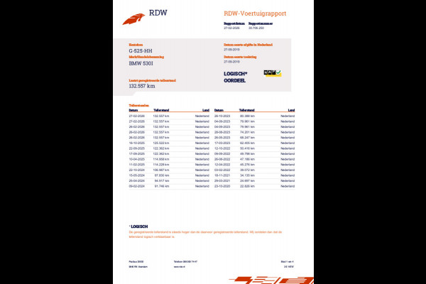 BMW 5 Serie Touring 530i High Executive*M-pakket*Pano*Trekhaak*Stoelventilatie*132Dkm*2019*