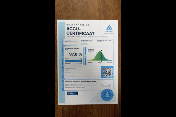 Hyundai Tucson 1.6 T-GDI PHEV Premium 4WD*Panoramadak*Stoelverwarming*Stoelairco*Cruise-Control*Carplay*Camera*