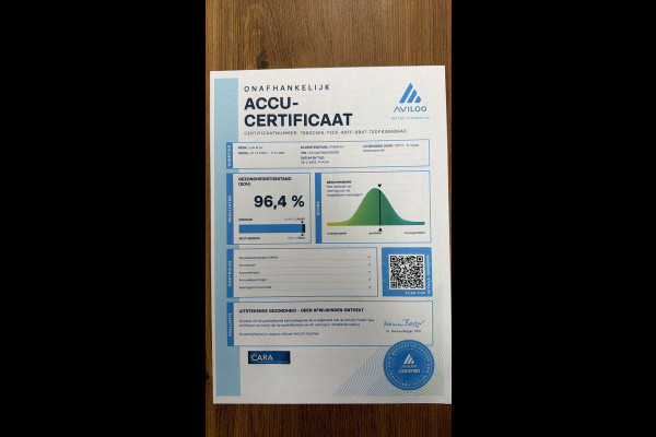 Lynk & Co 01 1.5*PHEV*1 Jaar Bovag Garantie*261pk Pano-Schuifdak Lmv 20" 360°Ca