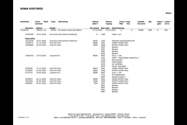 Audi e-tron 55 quattro Advanced edition Plus 95 kWh | SOH 94% | Panoramadak | 21 Inch | Camera |Leer | NL-Auto