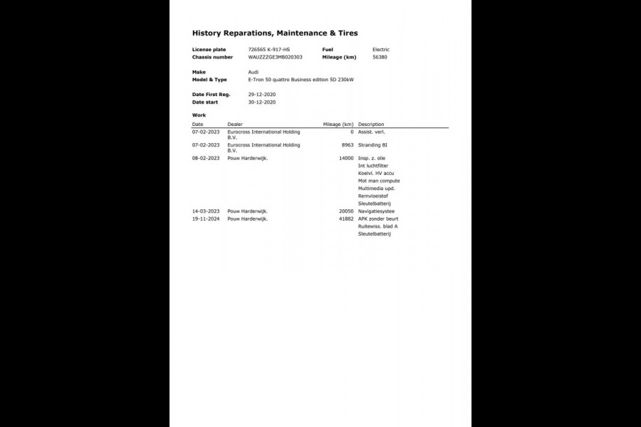 Audi e-tron 50 Quattro Business Edition 71 kWh|100% SOH|UNIEKE KMS|CAMERA|STOELVERW|MEMORY|CLIMA+CRUISE|ORG.NL|NAP|INC BTW|1e EIG|