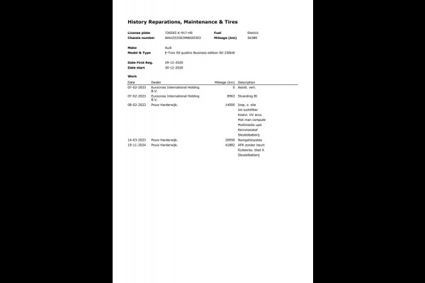 Audi e-tron 50 Quattro Business Edition 71 kWh|100% SOH|UNIEKE KMS|CAMERA|STOELVERW|MEMORY|CLIMA+CRUISE|ORG.NL|NAP|INC BTW|1e EIG|