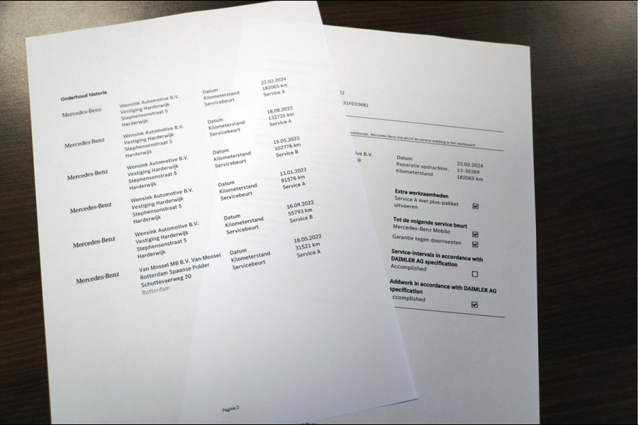 Mercedes-Benz C-Klasse Estate C 200 d AMG Line Night Estate | Memory Sound Keyless Trekhaak