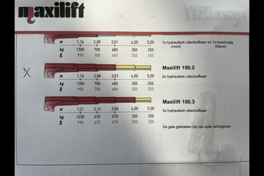 Volkswagen Crafter 2.0 TDI Pick-up met laadkraan