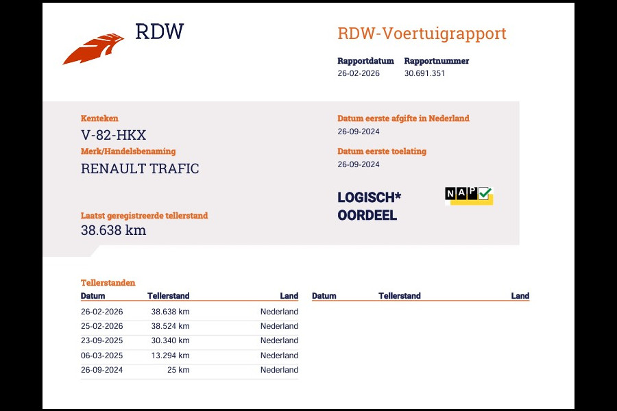 Renault Trafic 2.0 dCi 150pk Euro 6 Lang L2 - Trekhaak 2,5t KG - Apple