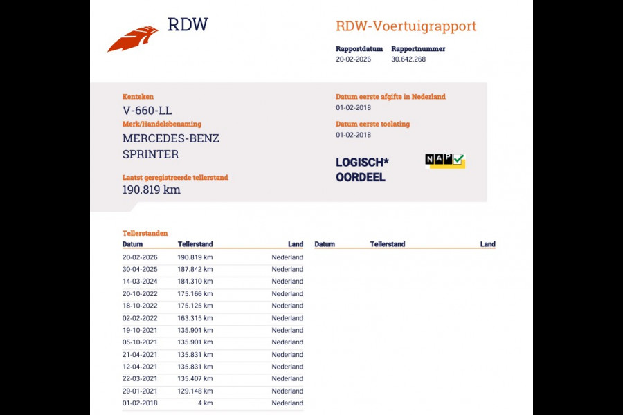 Mercedes-Benz Sprinter 314 CDI Euro 6 Bakwagen - Laadklep - 3 Zits