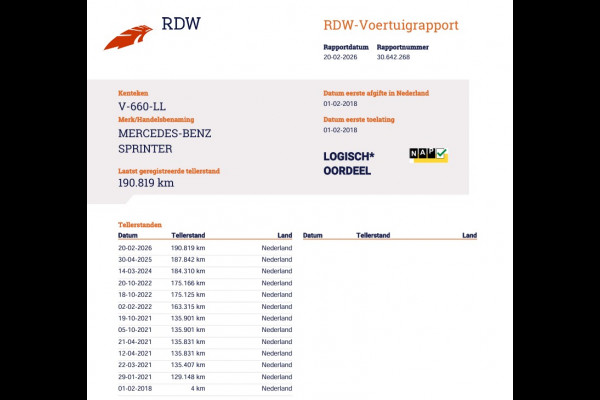 Mercedes-Benz Sprinter 314 CDI Euro 6 Bakwagen - Laadklep - 3 Zits